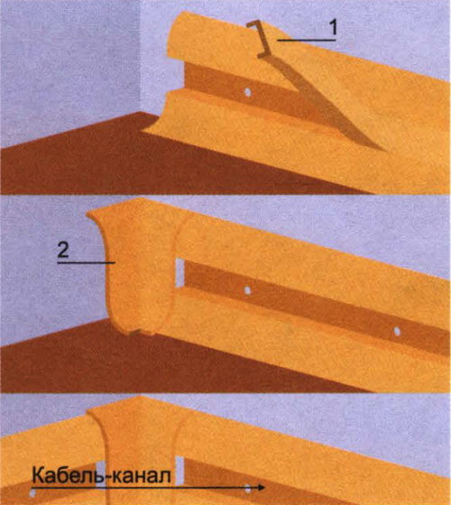 Монтаж плинтуса с кабель каналом | Строительный портал