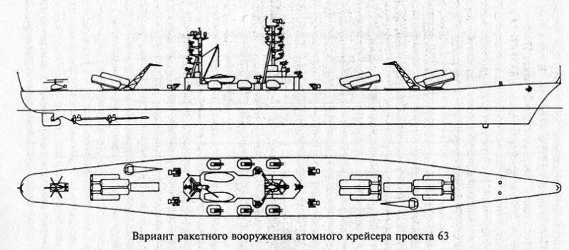 Какой корабль должны были построить согласно засекреченному проекту 21