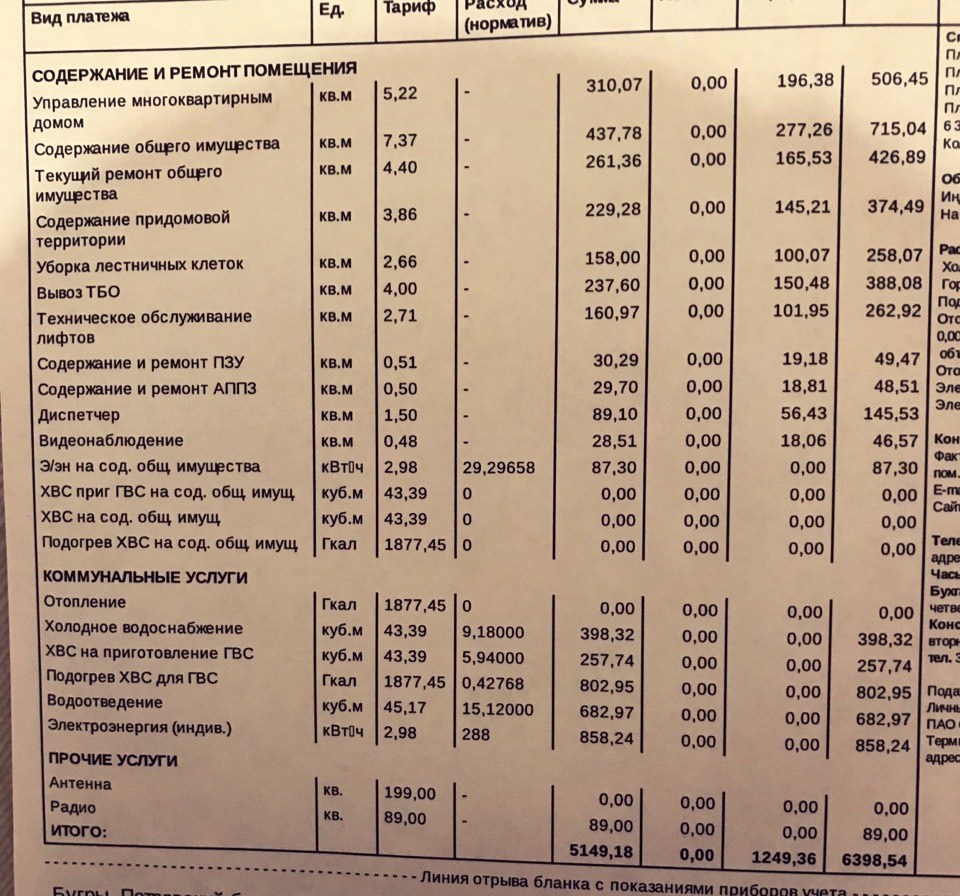 Квитанция соседей. 12 июня приняли квартиру, не жили в ней. Набежала несоразмерная сумма.   