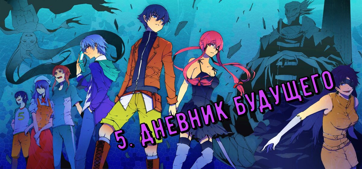 Дневник Будущего