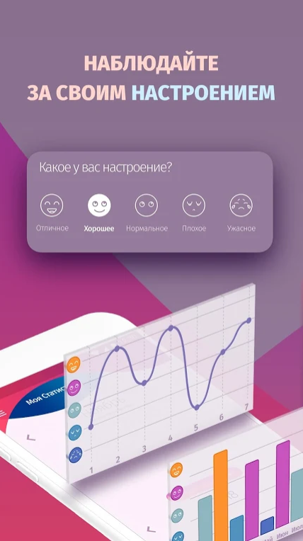 Дневник настроения график. Королевский ватсап. Дневник настроения приложение. График настроения приложение. Трекер настроения приложение.
