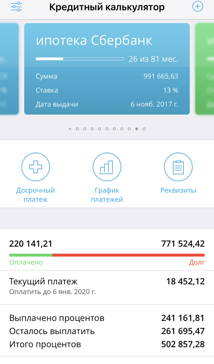 Расчет ипотеки если бы остался в сбербанке