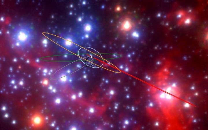 © Anna Ciurlo, Tuan Do/UCLA Galactic Center Group. Орбиты объектов G, вращающихся вокруг сверхмассивной черной дыры (обозначена белым крестом) в центре нашей галактики