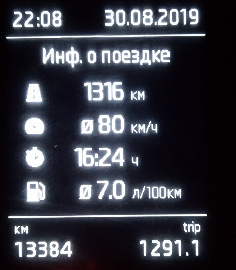 Показания дневного пробега в 1 день