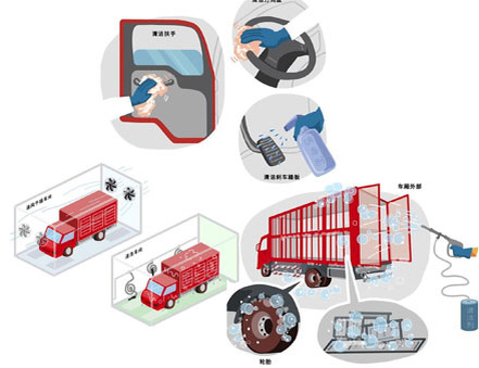 Коронавирус транспорт дезинфекция