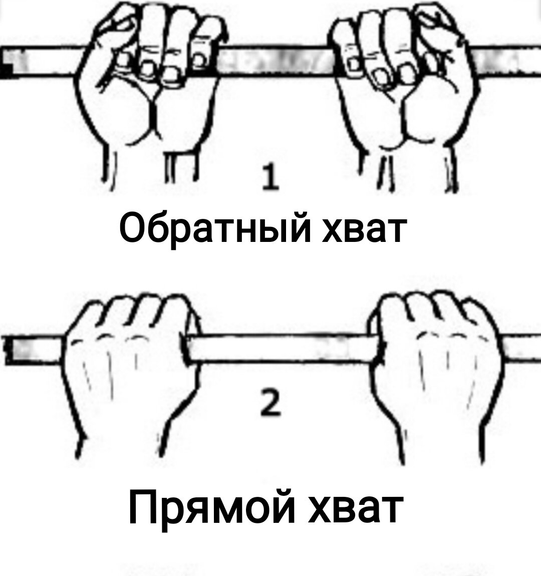 Турник помогает увеличить рост. Упражнения на турнике для роста. Тренировки на турнике для увеличения роста. Лучшие упражнения на турнике для увеличения роста. Правильное выполнение подтягиваний на турнике.