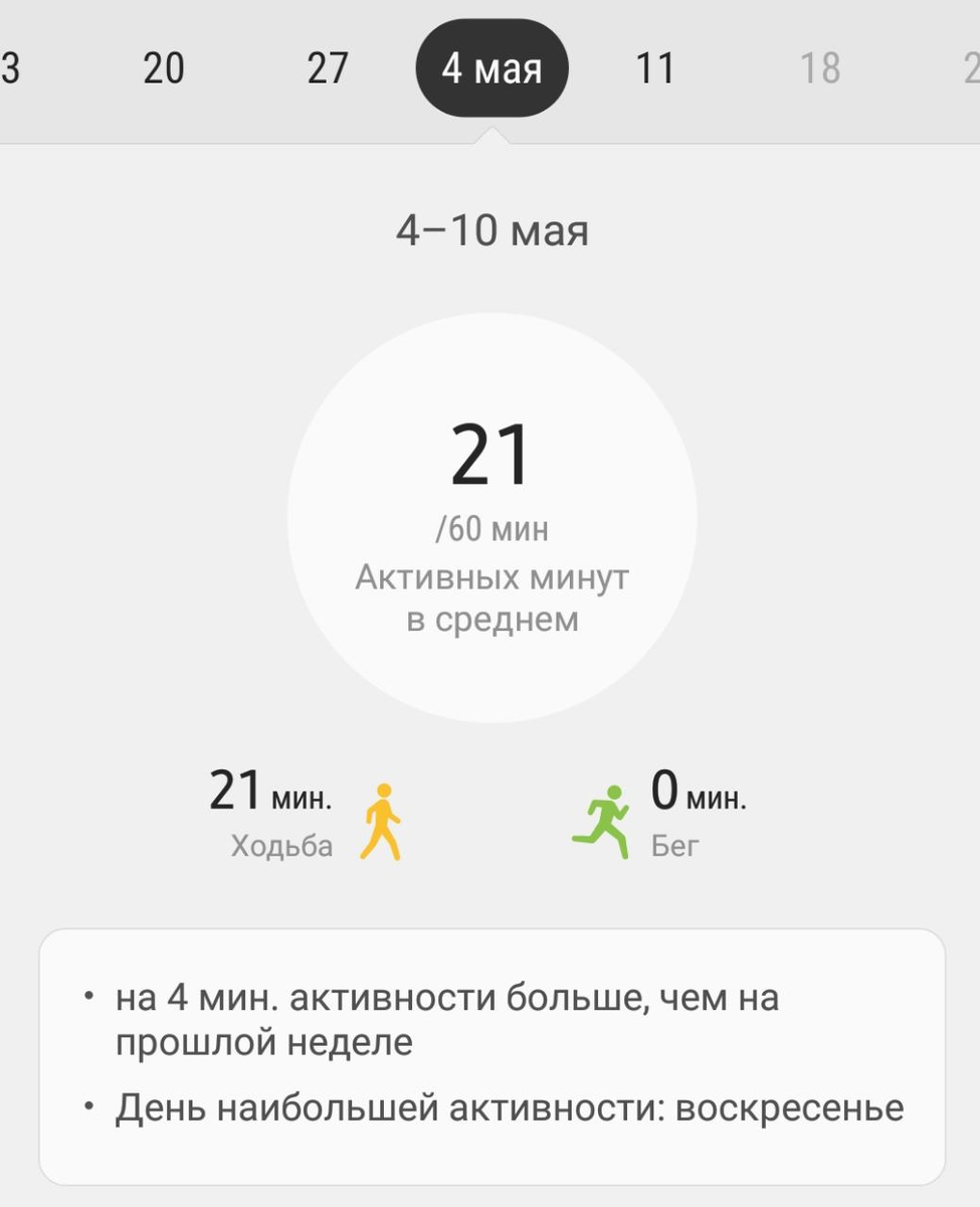 о ужас, видимо это поход до холодильника и обратно