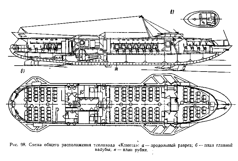 Схема метеор. Схема метеор. Катер метеор чертежи. Цкб спк метеор 120р. Спк метеор схема.