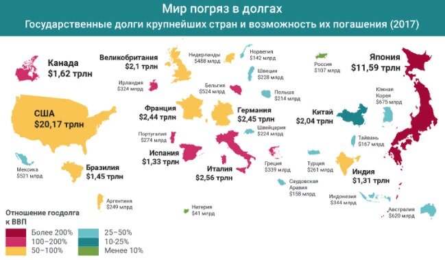 ДА, ГРЕЦИЯ ДОЛЖНА. НО КТО НЕ ДОЛЖЕН? (Яндекс Картинки\ру и ходл.ком).