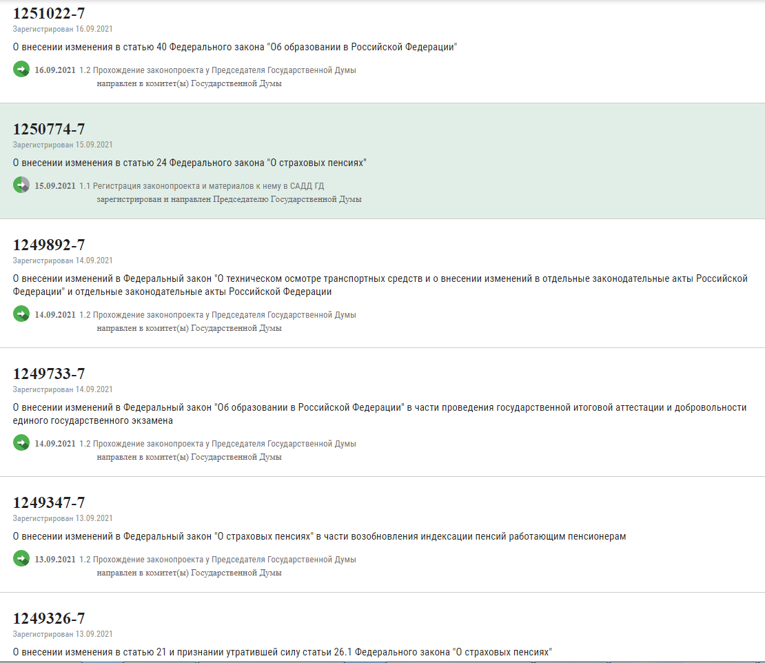 Список зарегистрированных законопроектов https://sozd.duma.gov.ru/search#data_source_tab_b