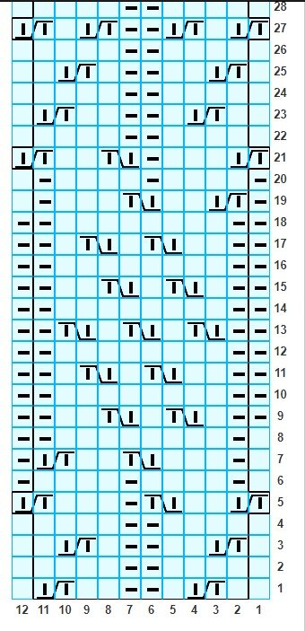 Схема для узора с переплетениями