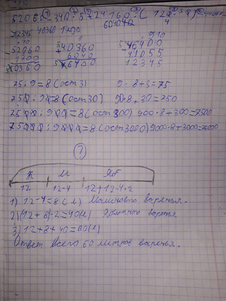 Старший. А почерк передается на генном уровне? Потому что это буквально почерк моего папы :) Очень похож!