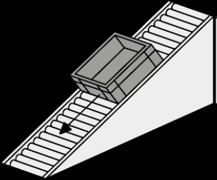 Наклонная гравитационная плоскость