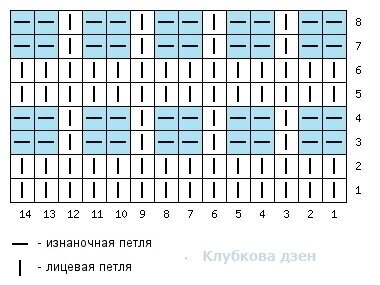 Схема, созданная на таумике