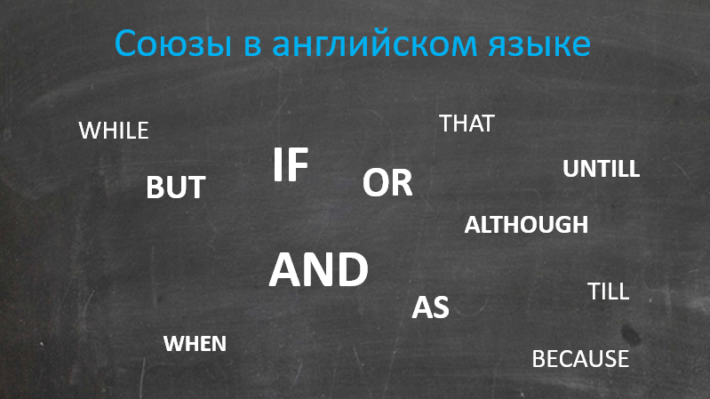 Частицы в английском. Союзы в английском. Предлоги Союзы частицы в английском языке. Союзы в английском языке с транскрипцией. Союз or в английском языке.