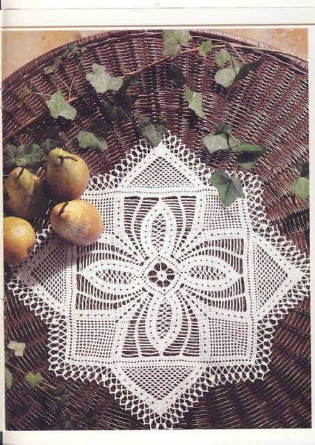 Фото и схема взяты из свободного доступа. Подборка Pinterest