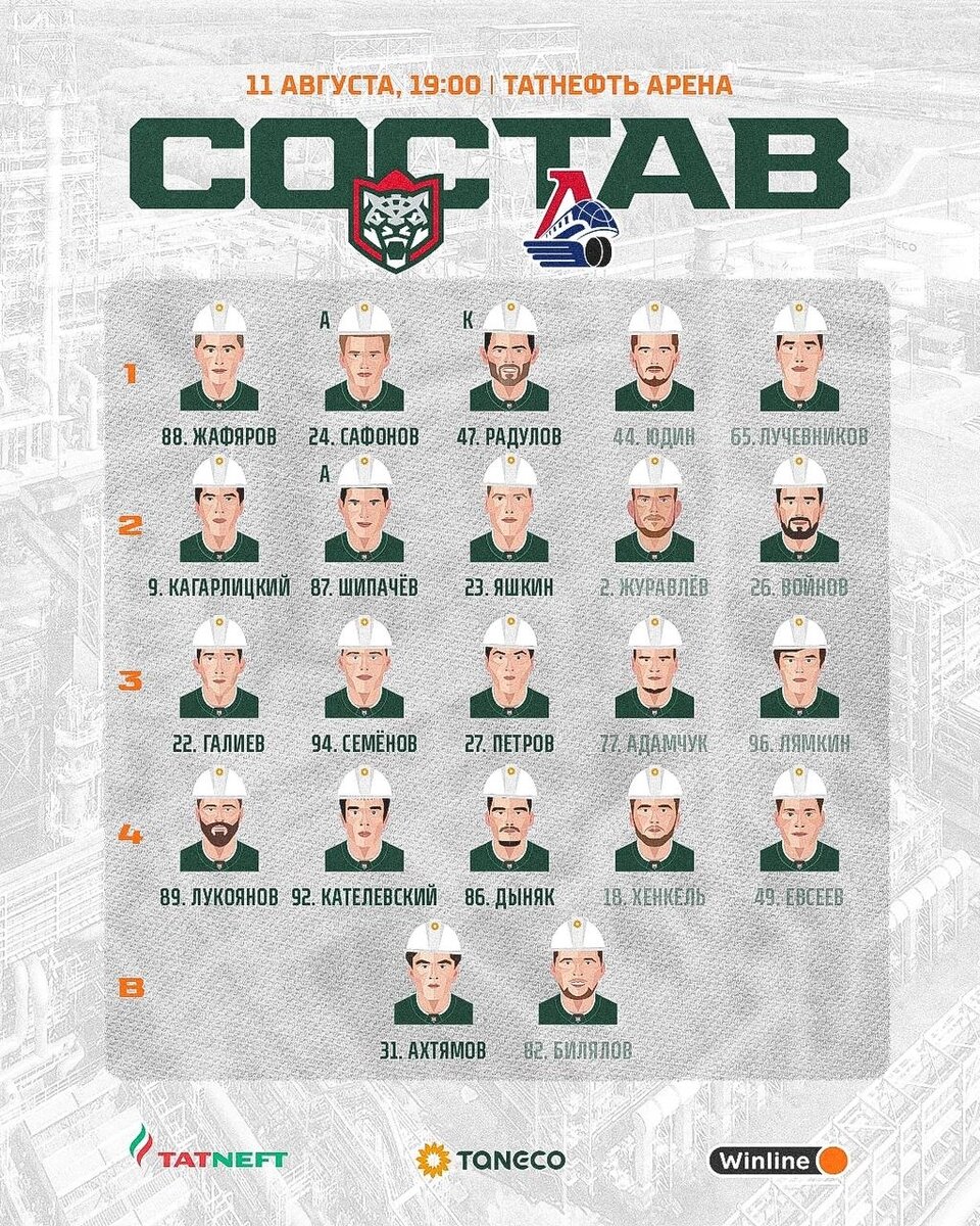 Состав Ак барса