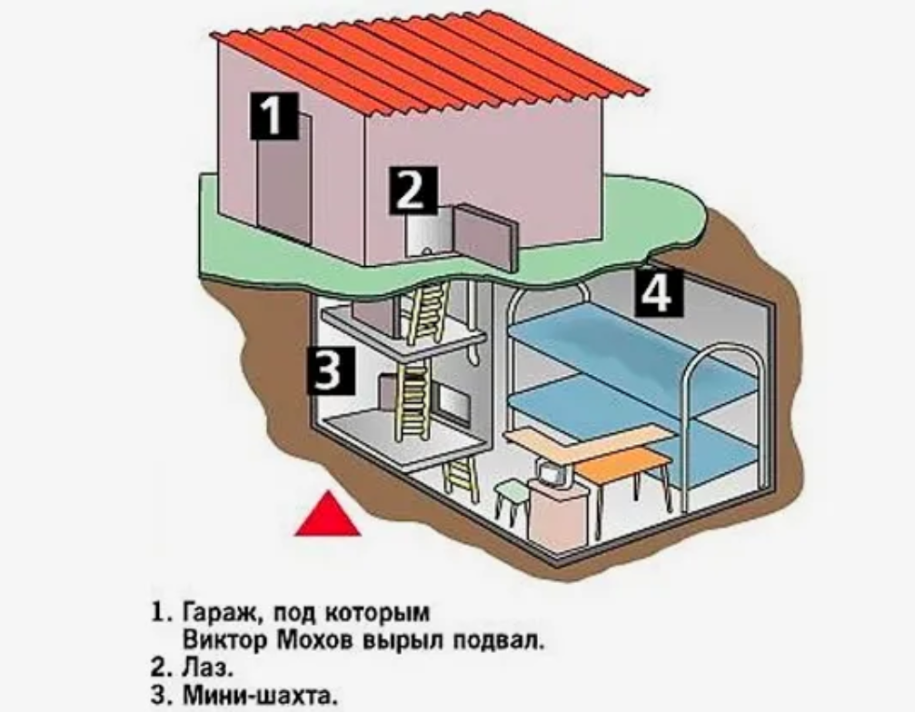 Знакомый скопинского маньяка рассказал о событиях в доме Мохова после убийства