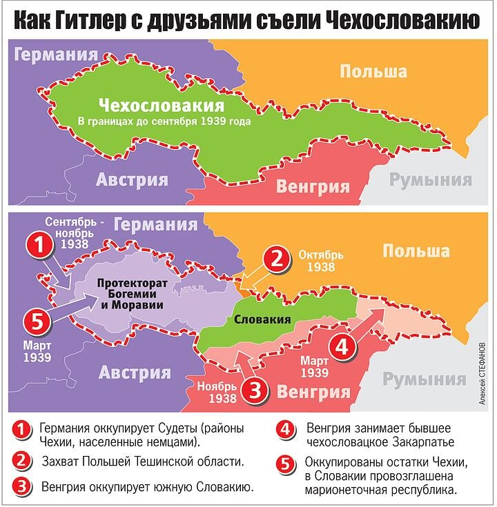 79 лет назад немецкие и польские войска начали агрессию против крупной европейской страны
Фото: Алексей СТЕФАНОВ