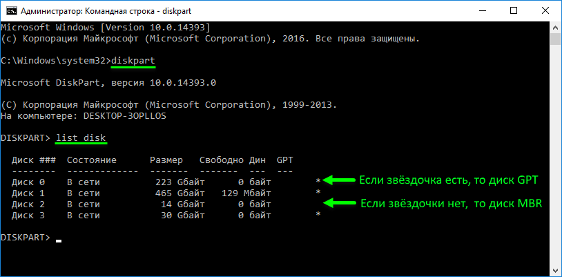 Как узнать какая схема разделов mbr или gpt виндовс 10