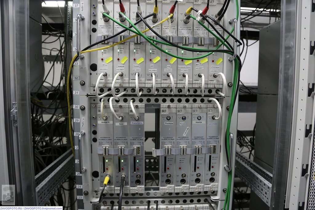 головная станция/шасси tdx cabinet 492090 triax. схема подключения кабельного телевидения к телевизору. тв каналы. головная станция сети кабельного телевидения. семеновские кабельные сети.