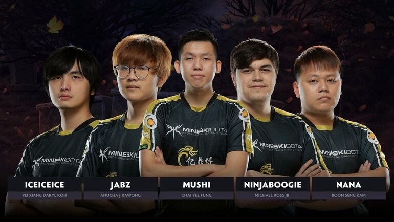 Команда Mineski.