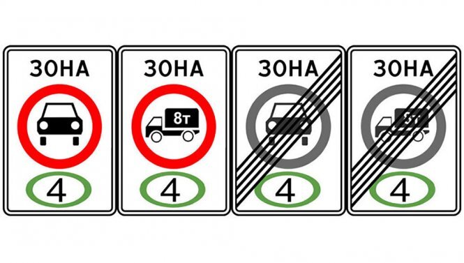 Вступила в силу новая редакция Правил дорожного движения: согласно поправкам, в России вводятся новые дорожные знаки.
