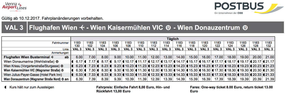 Как добраться до аэропорта вены. Расписание автобуса аэропорт вены до центра города линия 2.