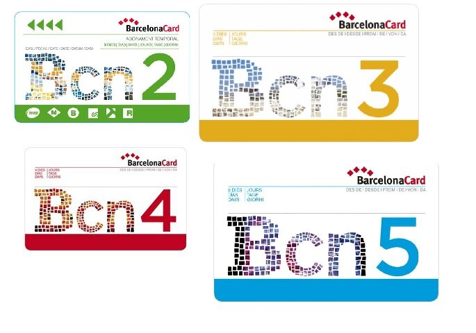 Barselona Card