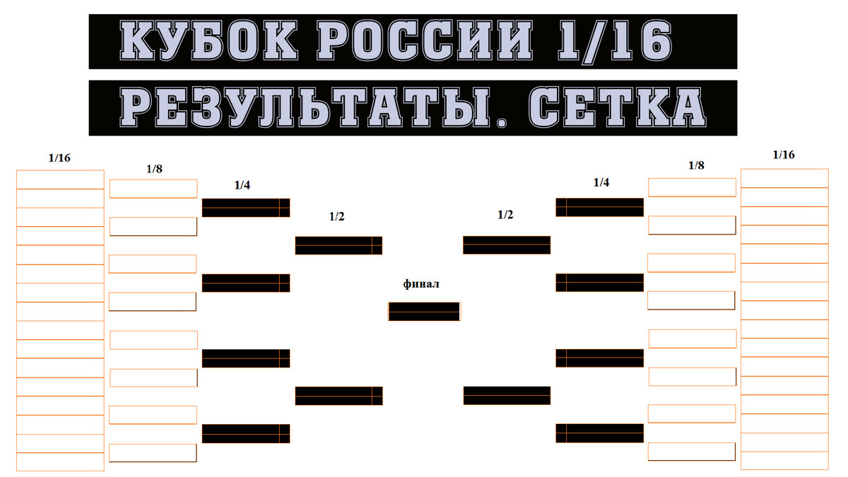 Кубок России по футболу 1/16. Результаты. Расписание. Сетка турнира. |  Алекс Спортивный * Футбол | Дзен