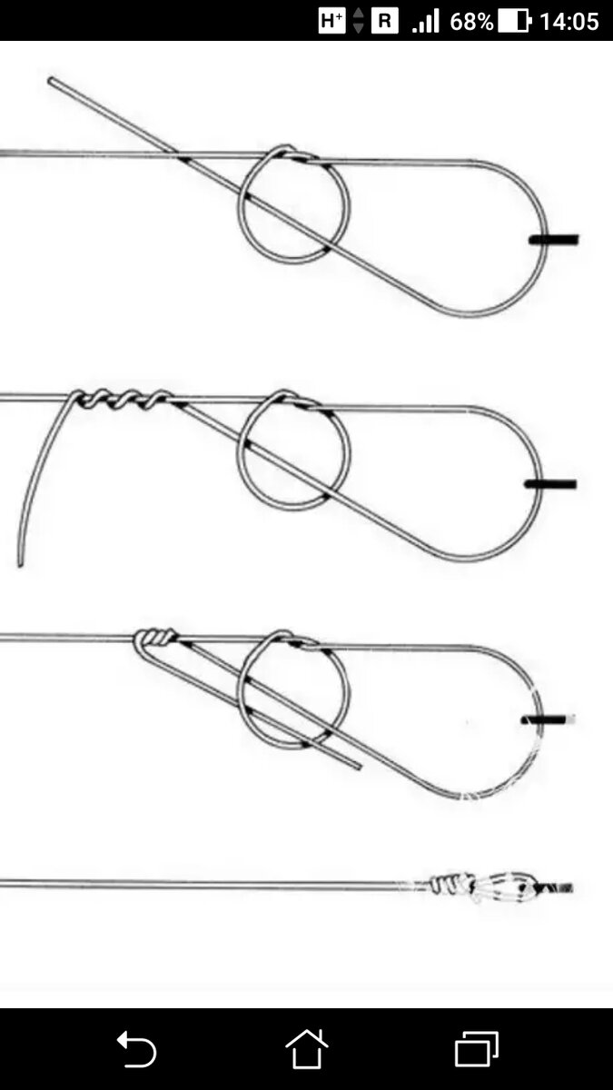 фото рисунок нахлыстовый узел, вяжем рыбацкий узел для мухи