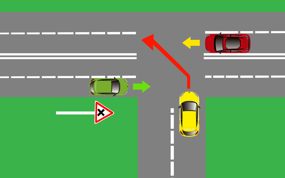 Красная и зеленая машины едут прямо, желтая налево. У кого преимущество?  Разбираем задачку ПДД | АВТОГАЙД - клуб автолюбителей | Дзен