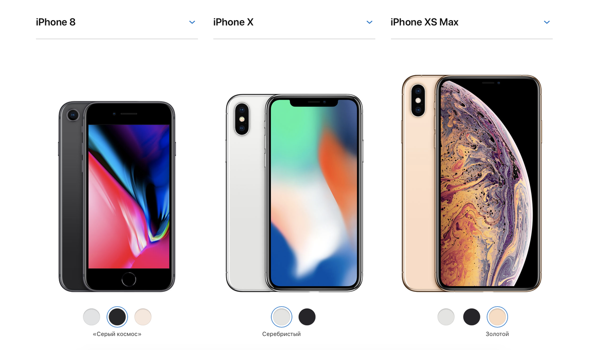 Самая удобная площадка для сравнения моделей айфона - официальный сайт apple.com