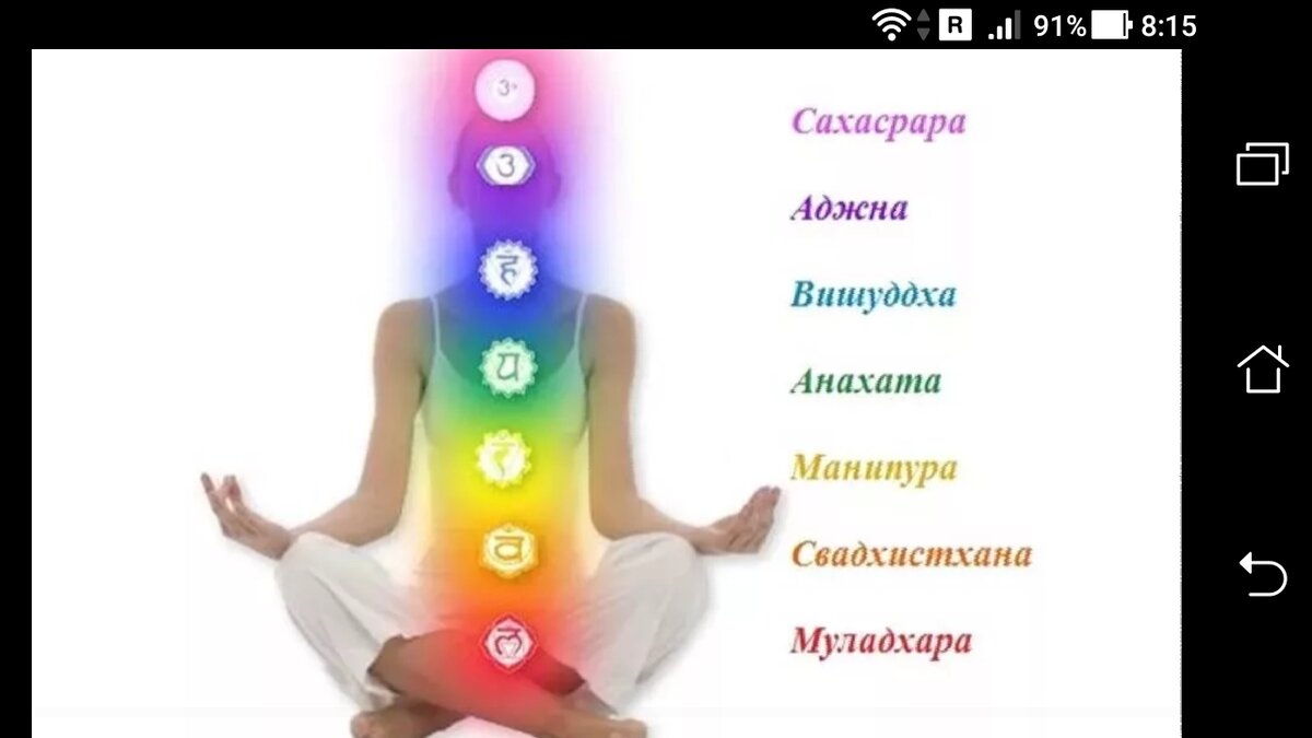 фото открытие чакры с помощь молитвы. бесплатная практика, как открыть чакры.