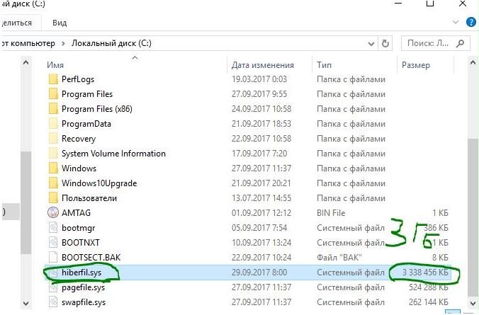 Hiberfil удалить windows 10. Hiberfil sys что это за файл. Что за файл. Как удалить hiberfil и pagefile. Как узнать сколько весит файл.