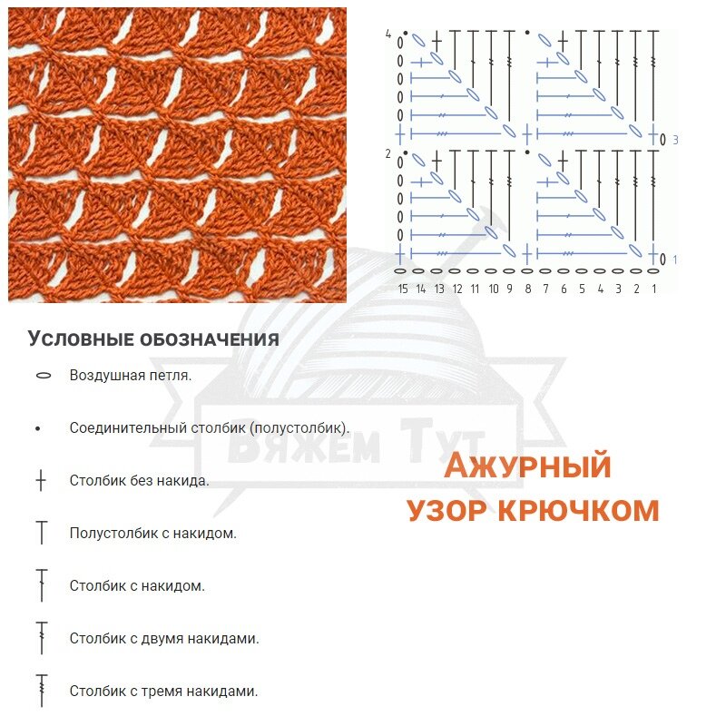 Источник: группа ВК "Вяжем тут"