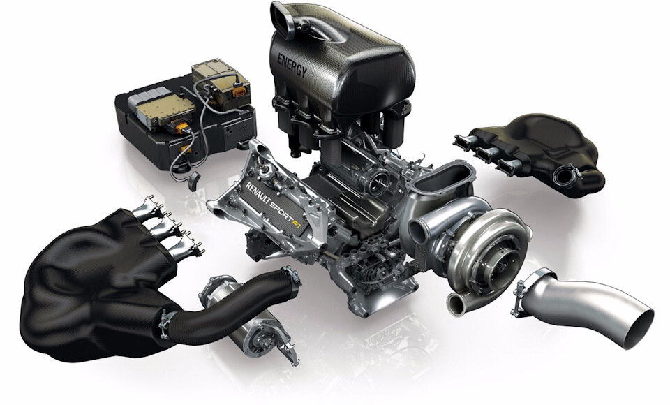 Ferrari v6 formula 1 engine. Объем двигателя формулы 1. Мотор болида f1. Мотор формулы 1 2020. Ferrari v6 formula 1 engine.