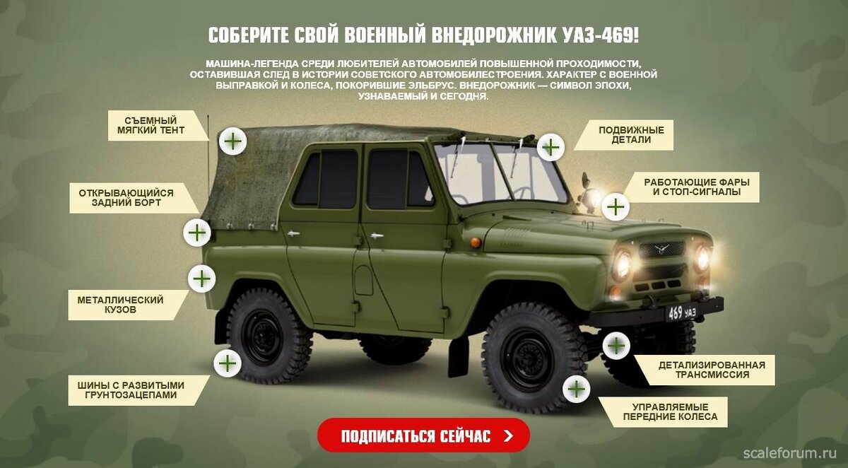 УАЗ 469 ДЕАГОСТИНИ сборная модель