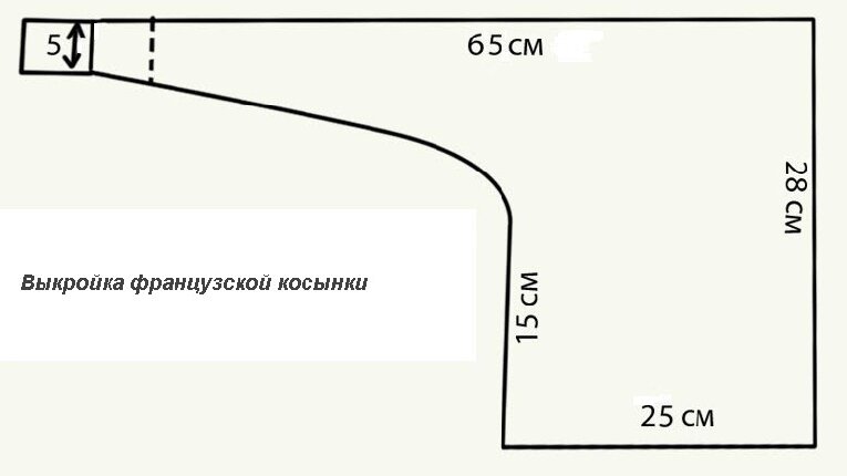 Платок-бандана на голову. 10 крутых косынок для женщин