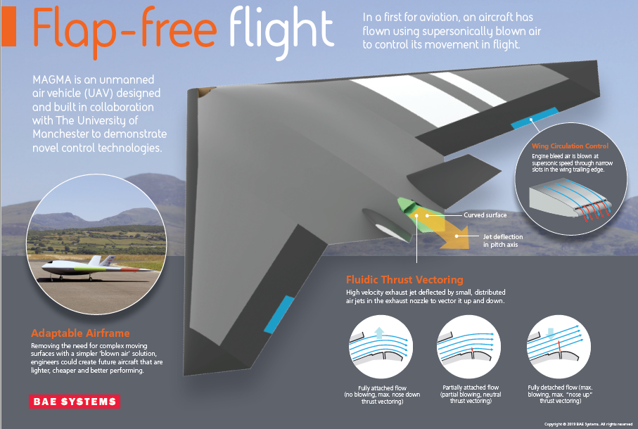 Фото: BAE Systems