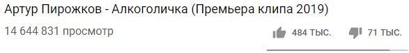 Данные клипа на You-Tube канале от 09.07.2019.