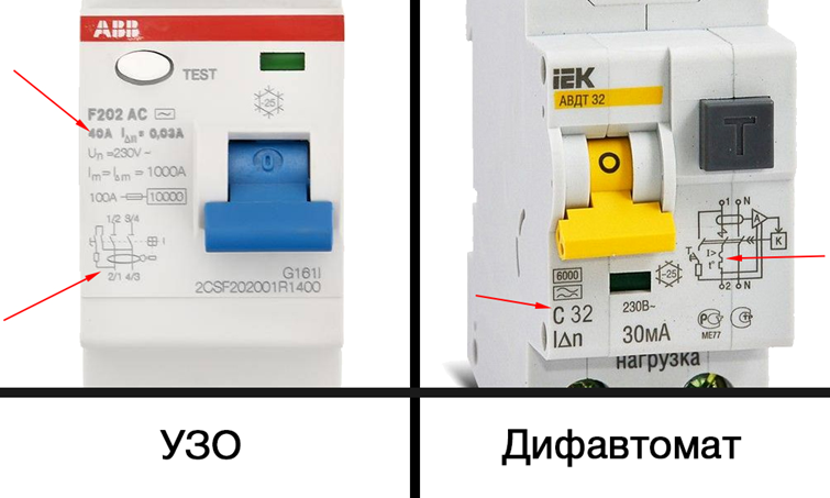 УЗО или диф отличия. Разница между диф и УЗО. Отличие УЗО от дифавтомата на схеме. Визуальное отличие автомата диф и УЗО.