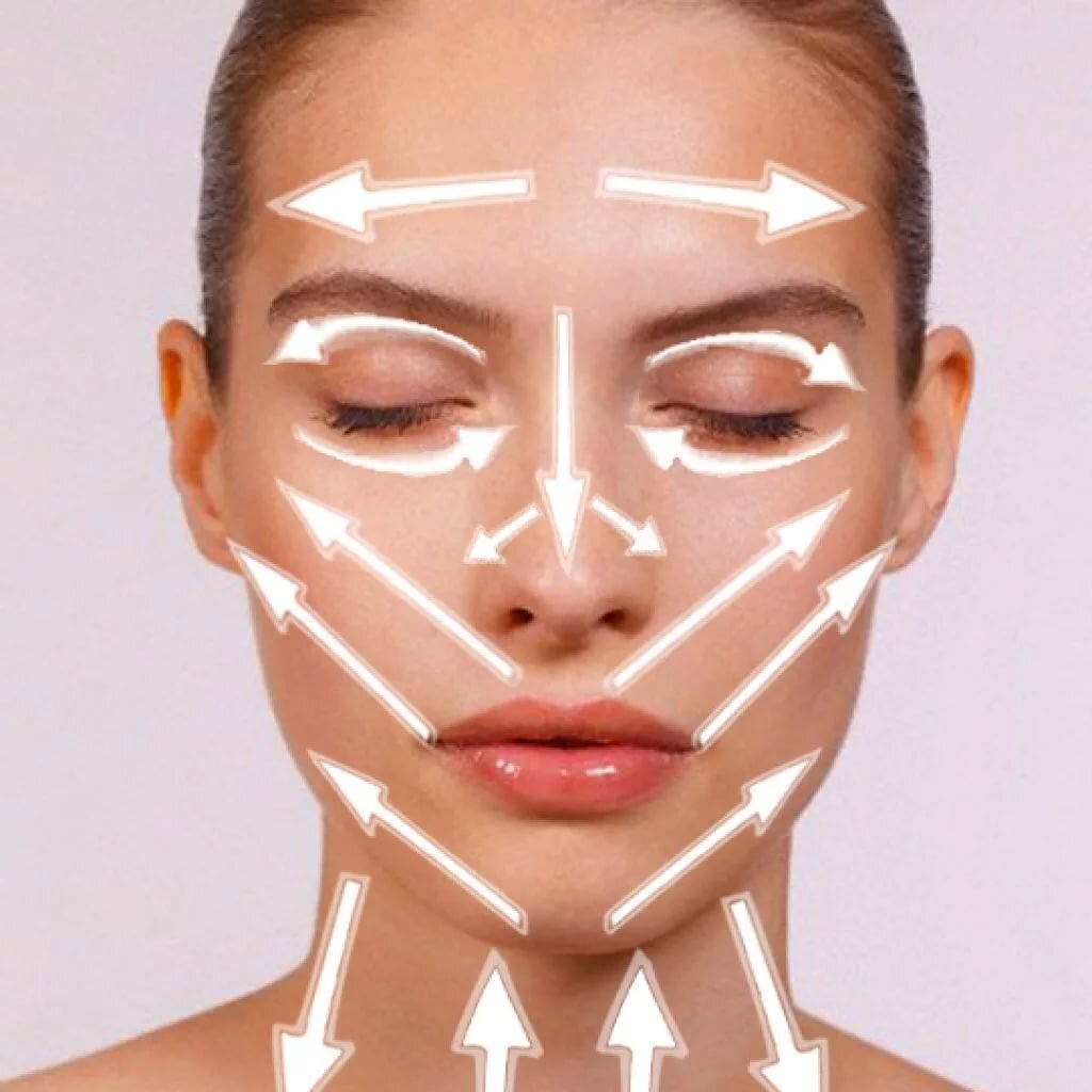 Линии массажа