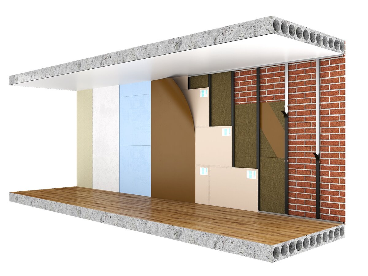 Звукоизоляция квартиры: способы шумоизоляции стен, пола, потолка, материалы для звукоизоляции