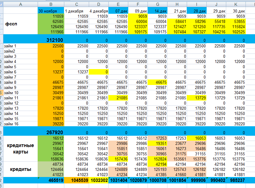 скриншот автора