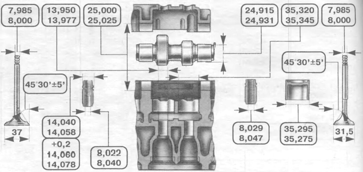 Диаметры клапанов ваз 2112 (6 видео) Foto 18