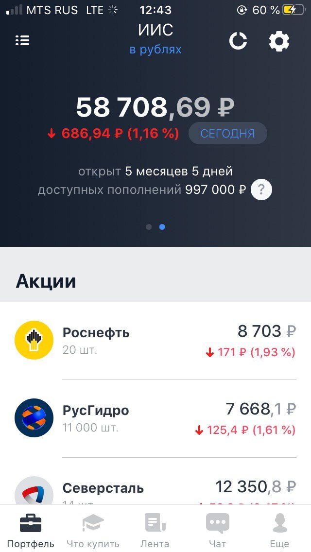 Мой портфель на 27.02.2020