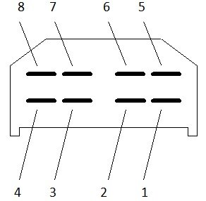 Вид на колодку блока (снаружи, со стороны контактов).