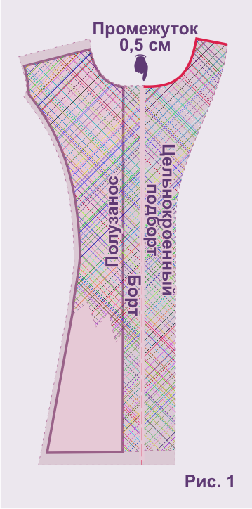 Цельнокроеный подборт рисунок 1