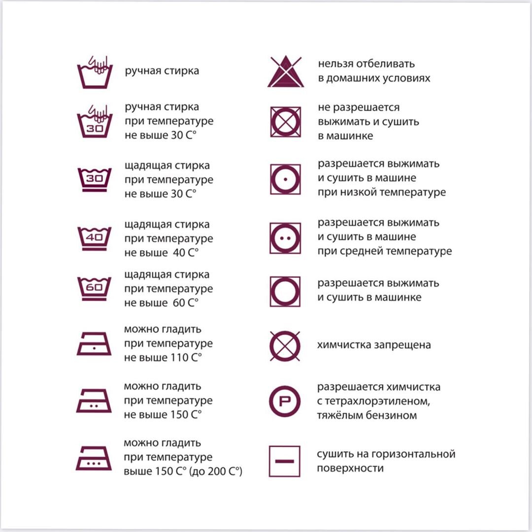Знаки на ярлыках одежды расшифровка для стирки